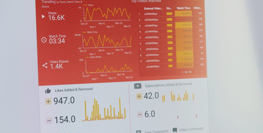 Posicionamiento SEO en YouTube
