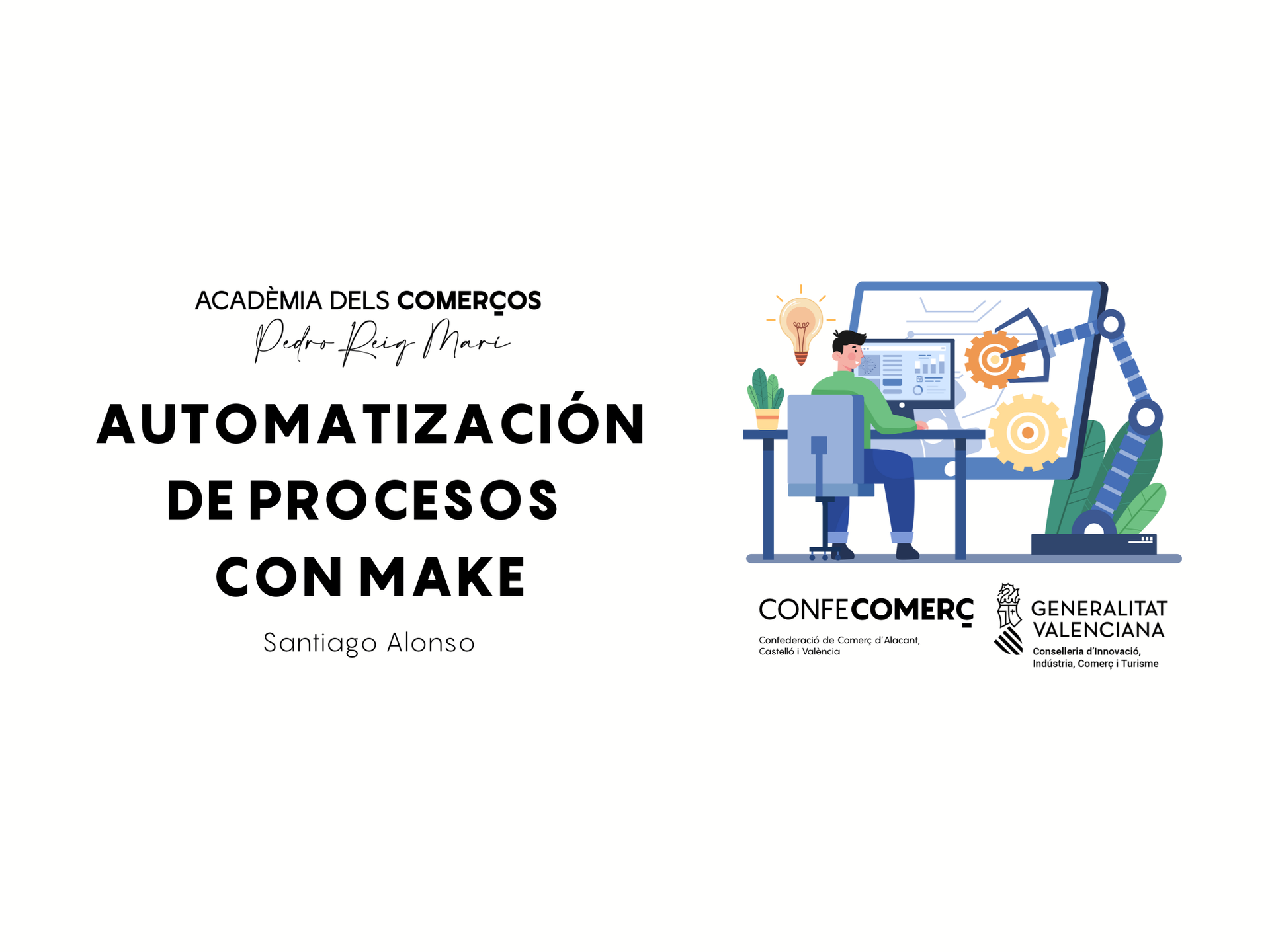 Automatización de Procesos con Make